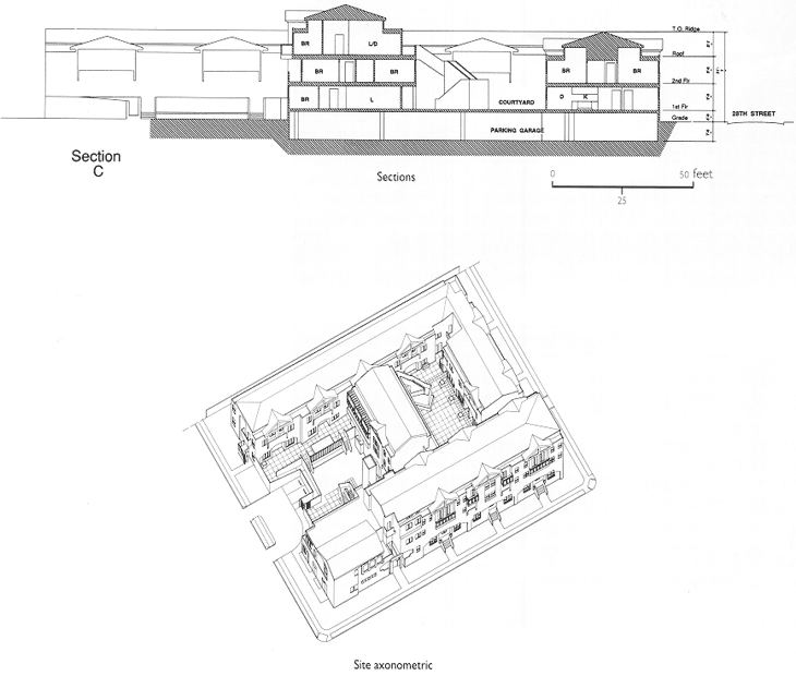 Parking Podiums Design Advisor